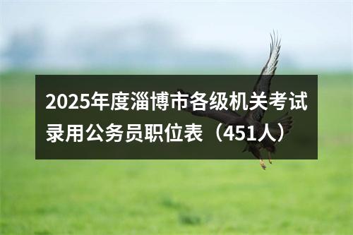 2025年度淄博市各级机关考试录用公务员职位表（451人） 图片