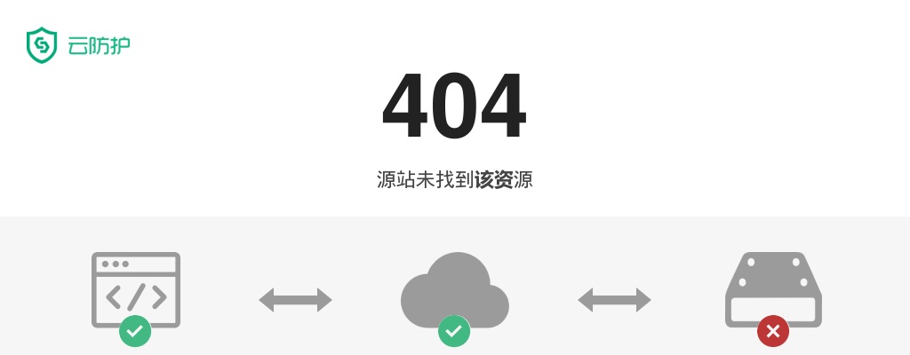 2022年度济宁市市级机关公开遴选公务员公告 图片